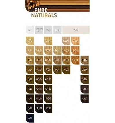 Grosses soldes 🧨 Coloration Pure Naturals Koleston Perfect Wella 60 Ml 🥰 2 Grosses soldes 🧨 Coloration Pure Naturals Koleston Perfect Wella 60 Ml 🥰 – Image 2